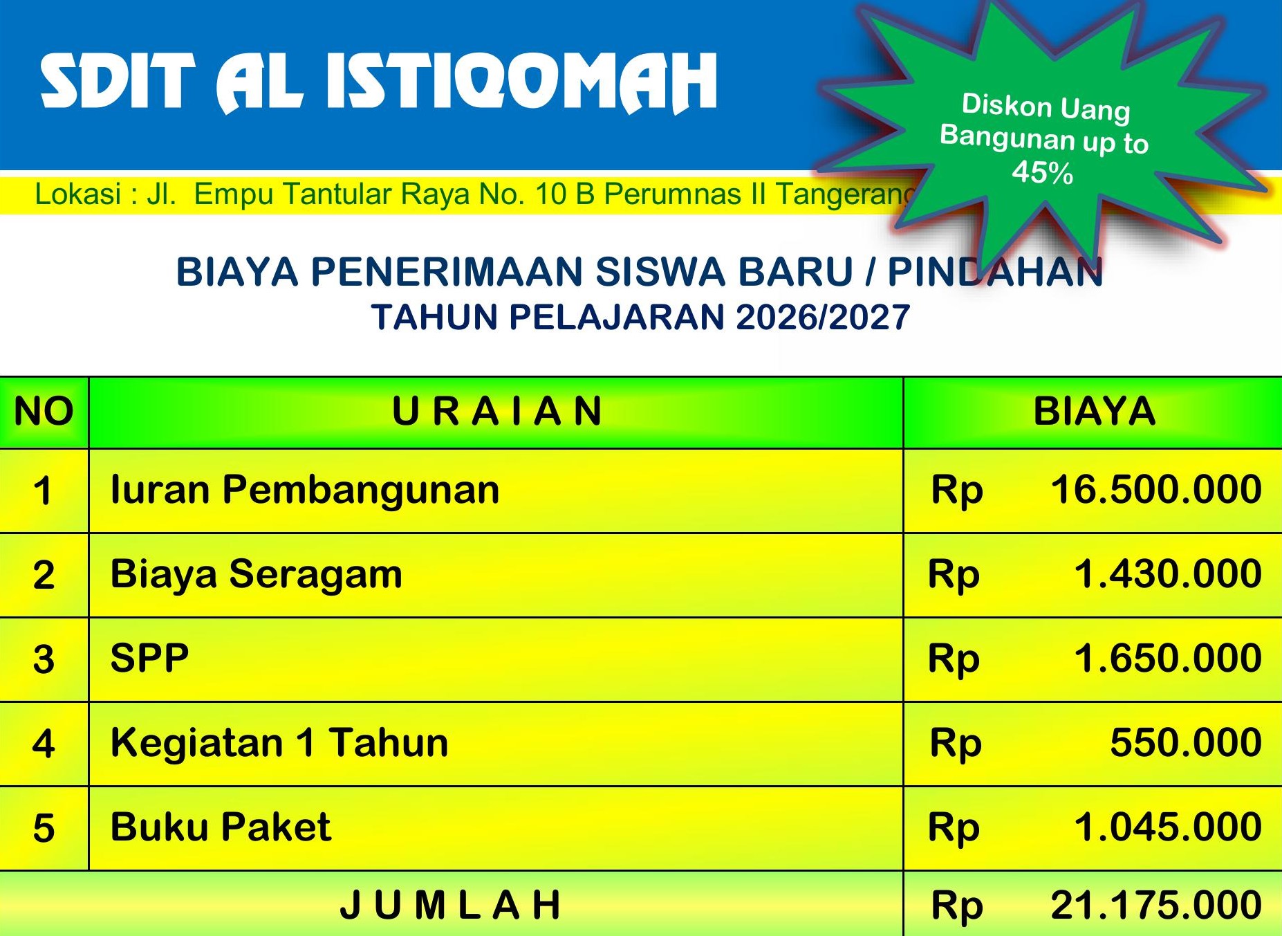 biaya-sdit1
