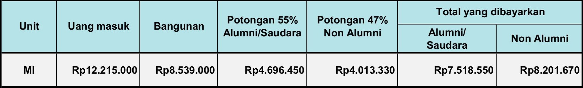 diskon-early-bird
