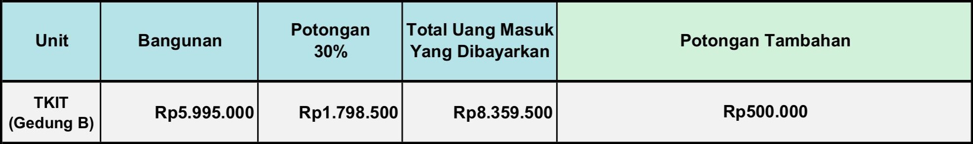 diskon-tahap-2
