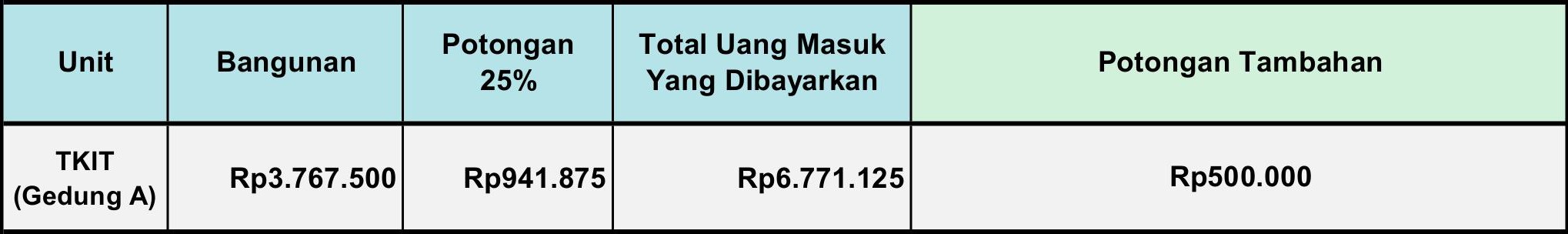 diskon-tahap-3