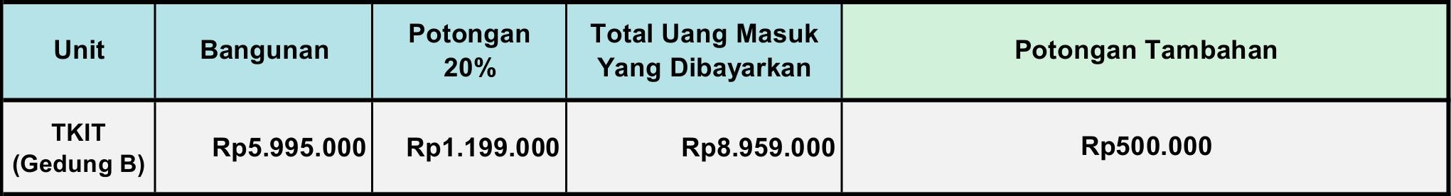 diskon-tahap-3